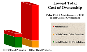 Lowest_Cost_of_Ownership copy