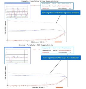 SurgeView-2