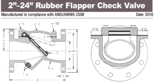 Crispin Swing Check Valve